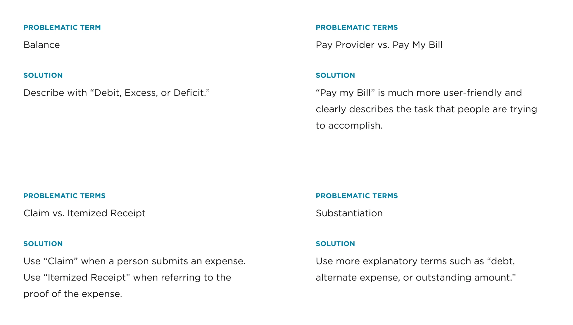 Problem Cards and User Flow Mapping