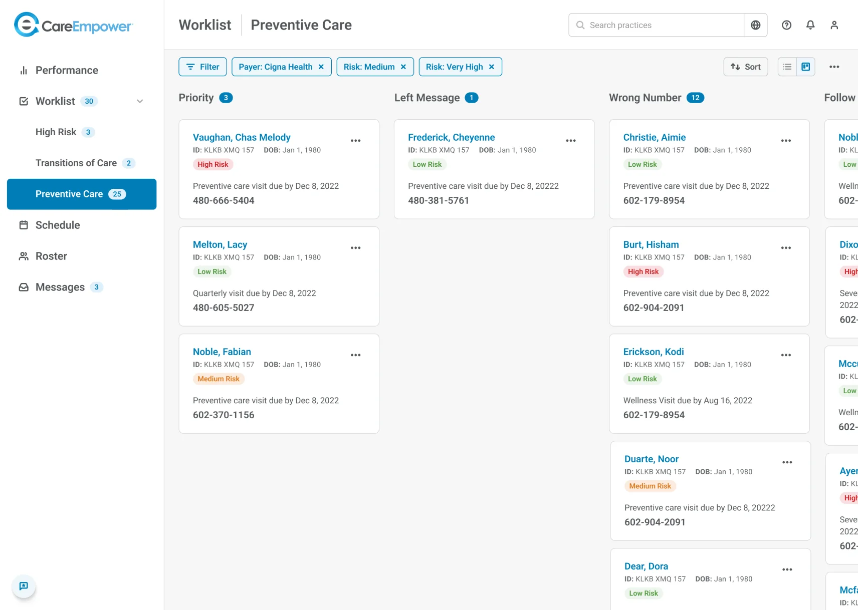CareEmpower Dashboard