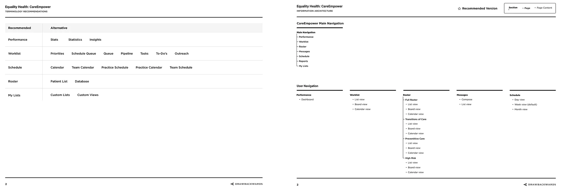 Patient Recommendations