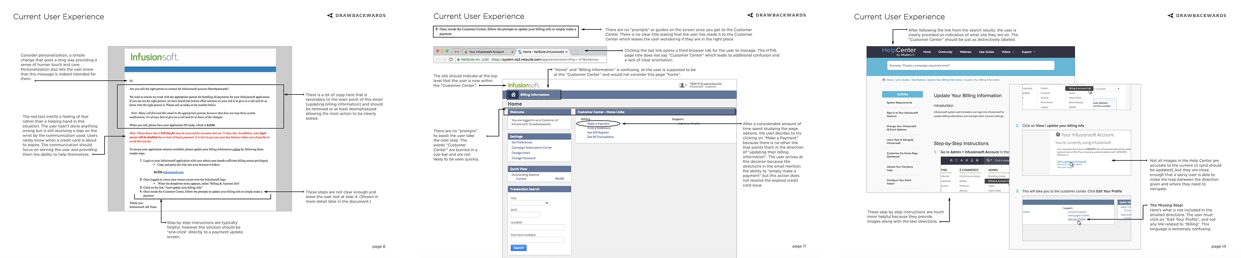 Infustionsoft Process Infusionsoft — Simplifying the Payment Update Process to Save Costs ...