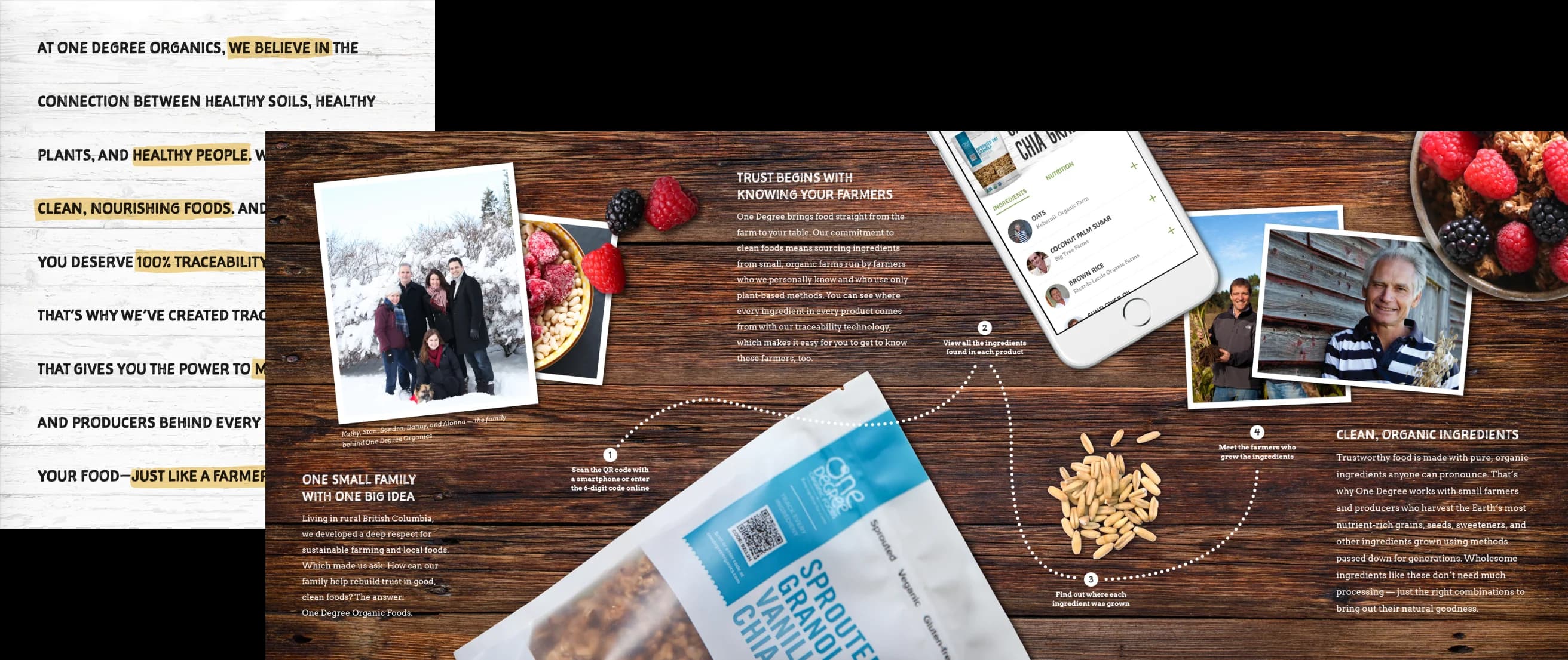 One Degree Product Packaging